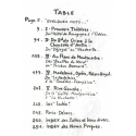 Guide des promenades théâtrales à Paris