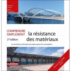 Comprendre simplement la résistance des matériaux